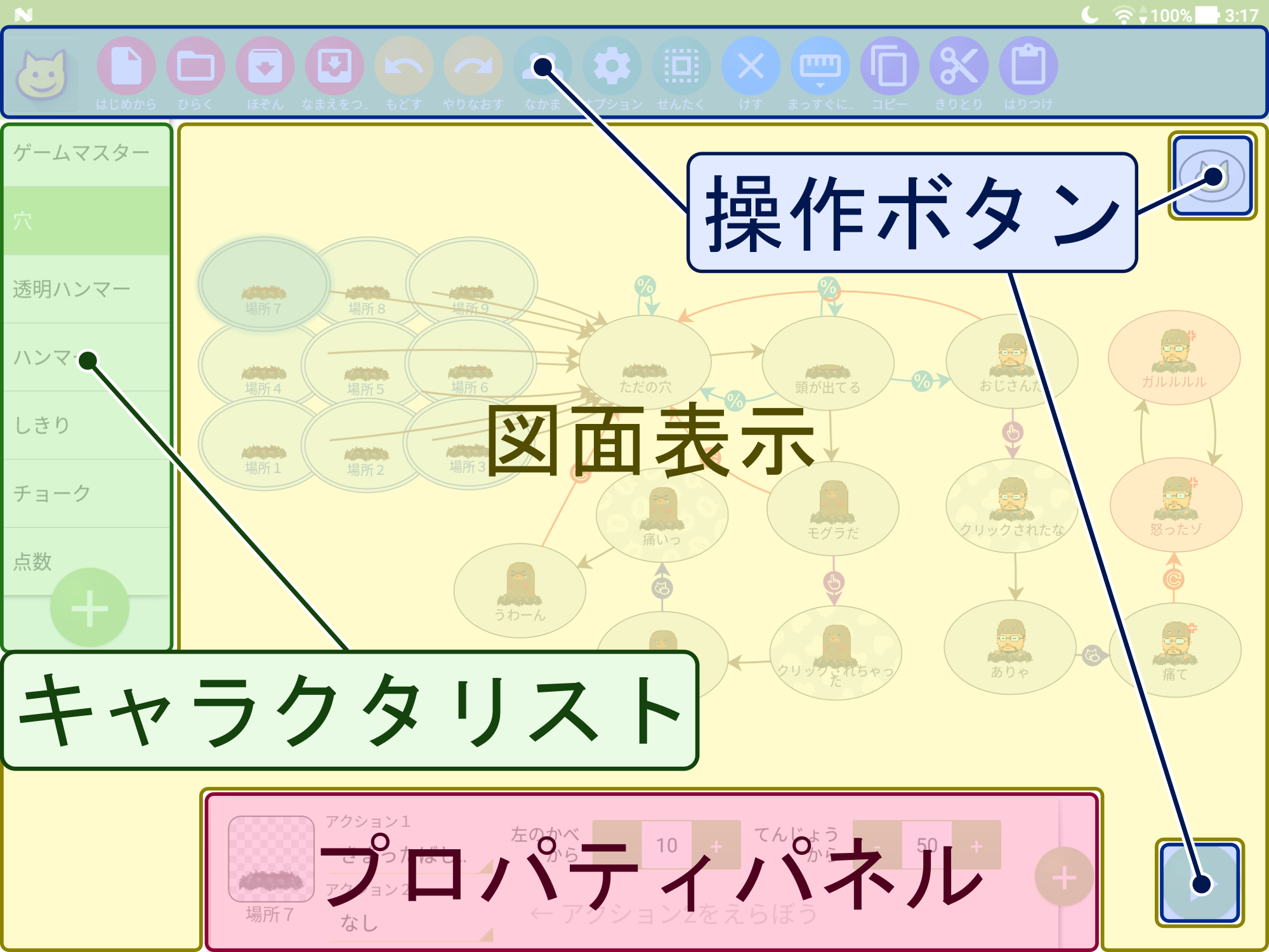 ユーザーインターフェース